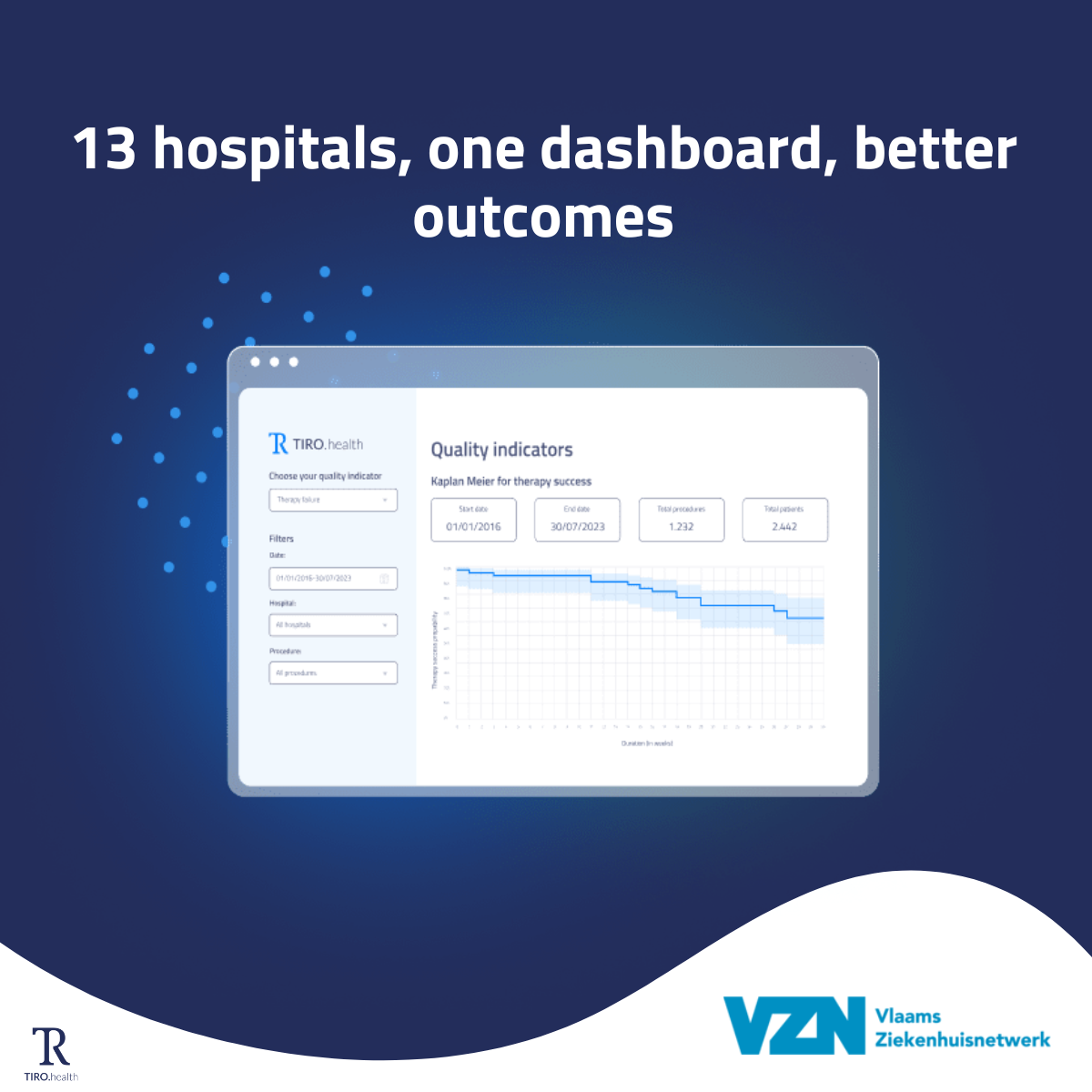 Vzn case